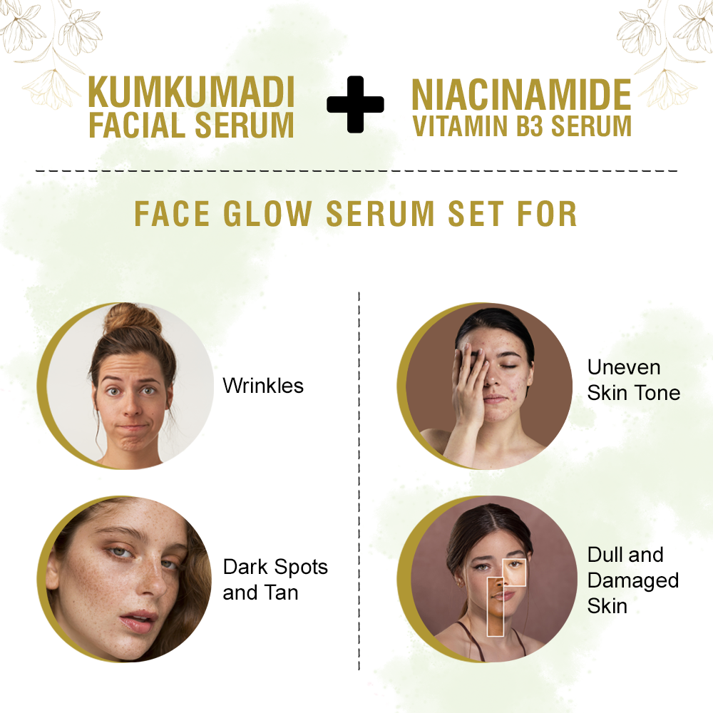 Face Glow Serum Set - Kumkumadi Serum+Niacinamide Serum By Earlyherb