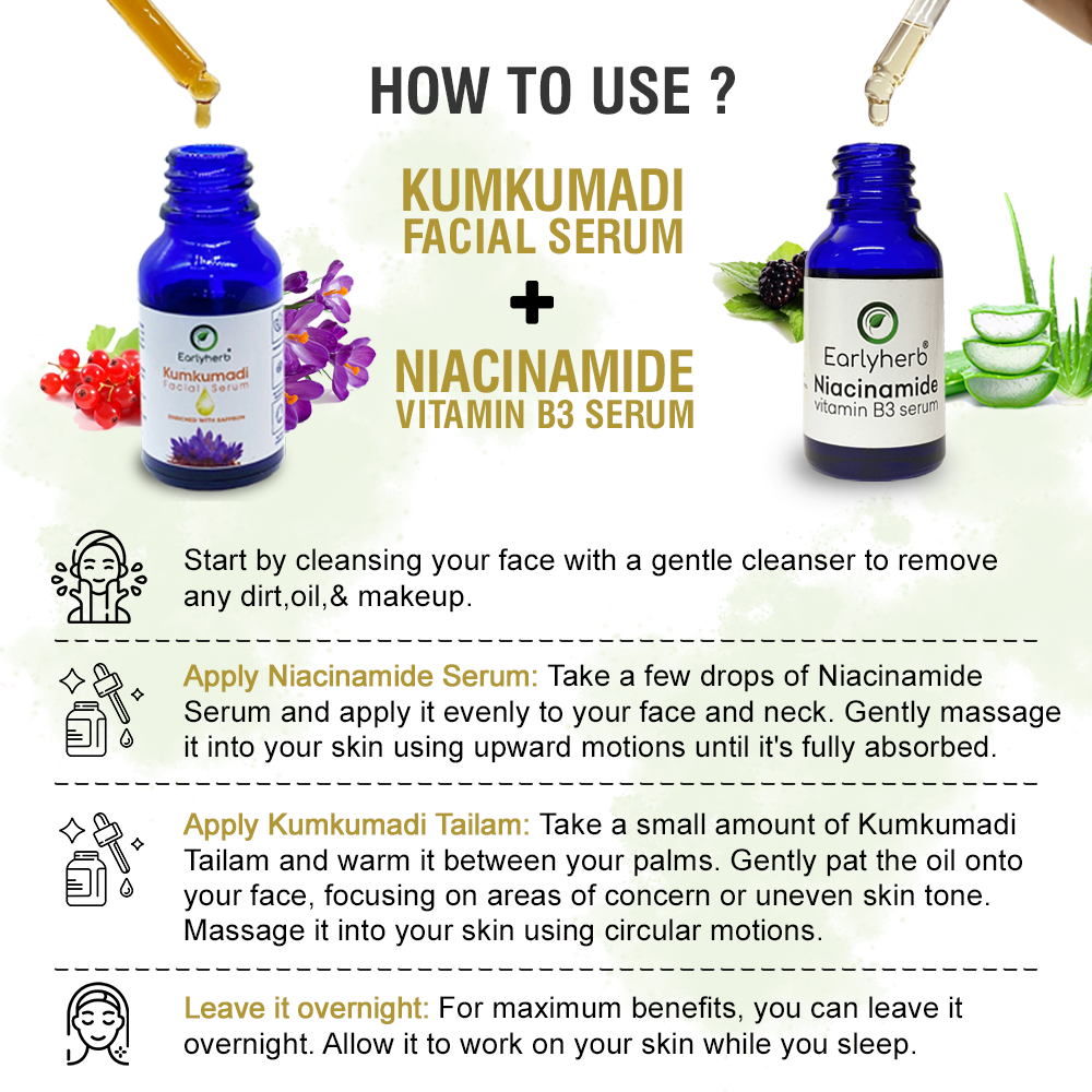 Face Glow Serum Set - Kumkumadi Serum+Niacinamide Serum By Earlyherb