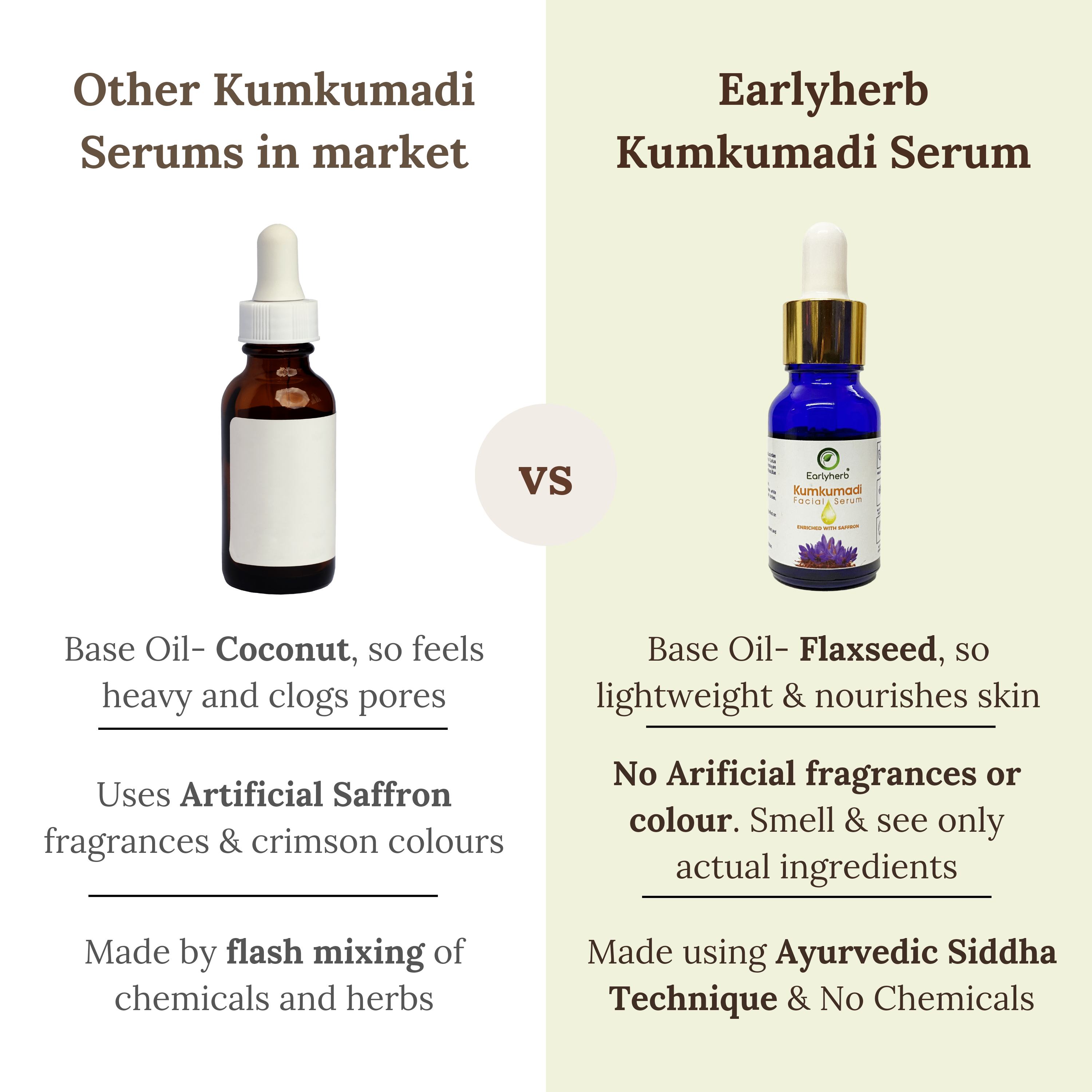 Kumkumadi Tailam Face Serum with Saffron for Glowing, Radiant Skin - Earlyherb